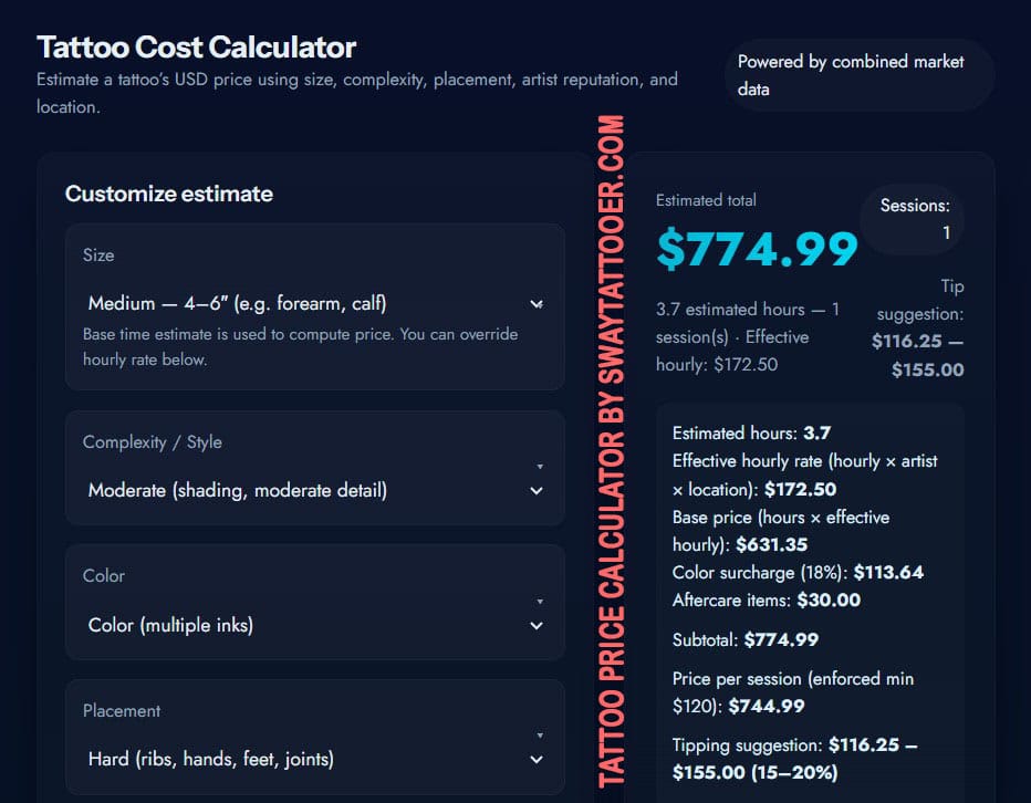 Tattoo Price Calculator & Pricing Guide (100% Free!) 1 Tattoo price calculator 1