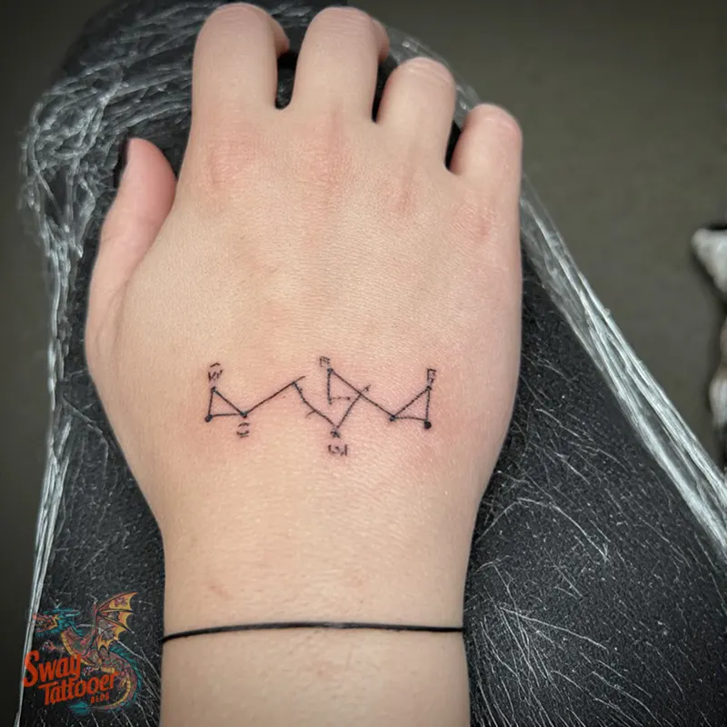 Stranger Things Tattoo Ideas